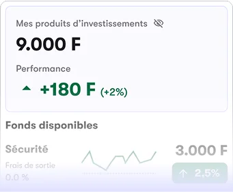 Investissez en toute simplicité